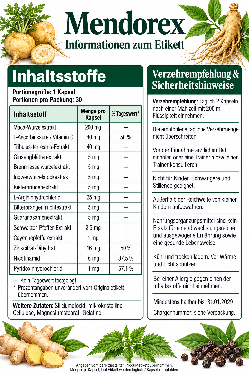 Mendorex Inhaltsstoffe und offizielle Zusammensetzung